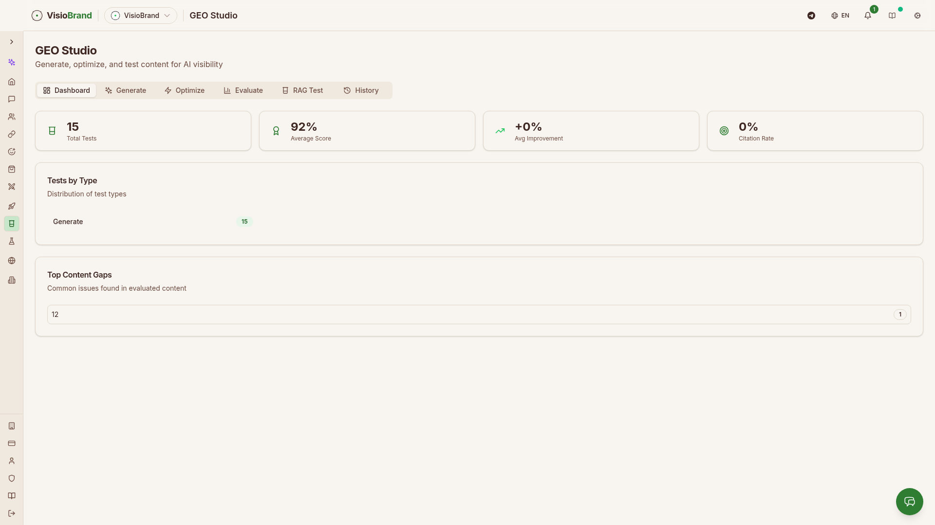 GEO Studio VisioBrand: дашборд с вкладками Generate, Optimize, Evaluate, RAG Test, History — средний скор 92%